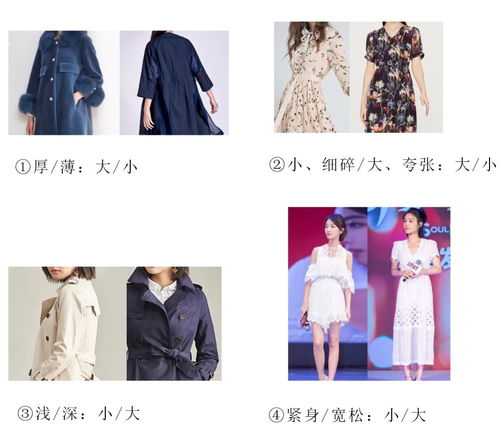 買衣服總失敗一柜子衣服卻沒穿的 知道這些就不會了,建議收藏