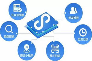中山教育微信公眾號與小程序開發服務商選擇指南 價格、技術與未來